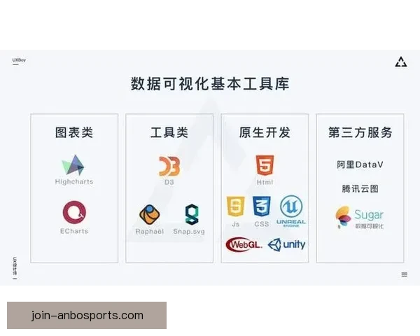 实时足球比分数据查询与赛果分析平台全面指南