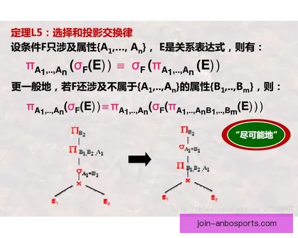 湖人詹姆斯第23赛季出场时间优化策略与体能管理研究