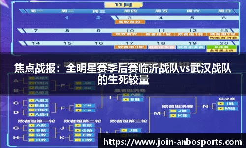 焦点战报：全明星赛季后赛临沂战队vs武汉战队的生死较量
